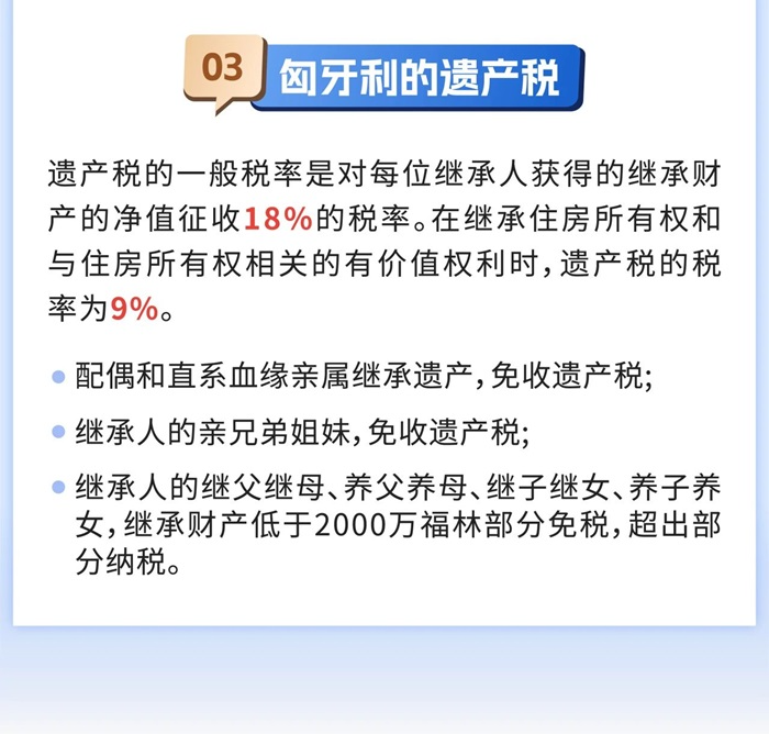 图片上传