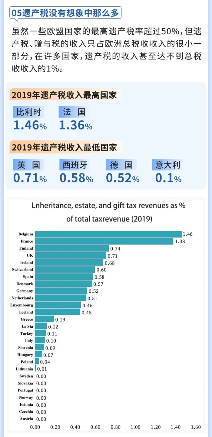 图片上传