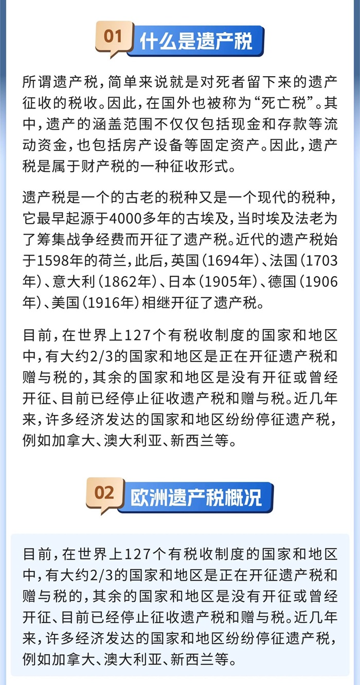 图片上传