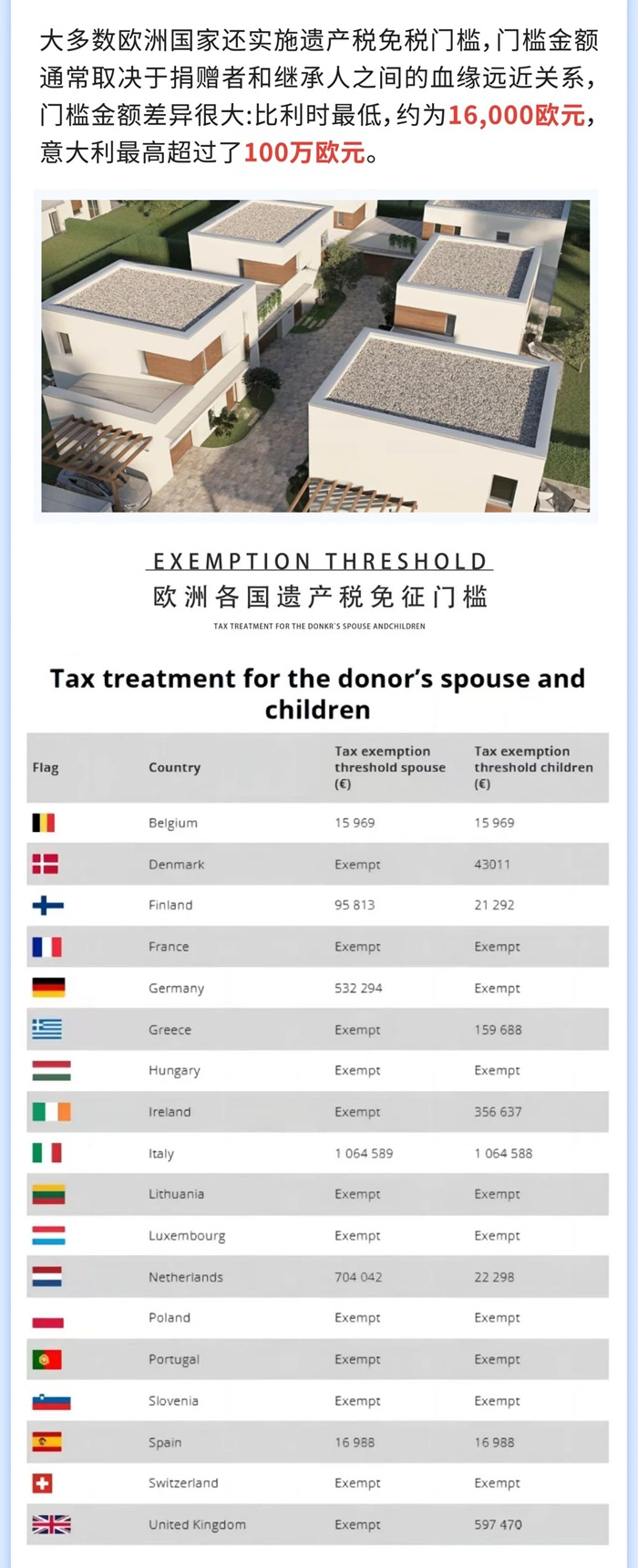 图片上传
