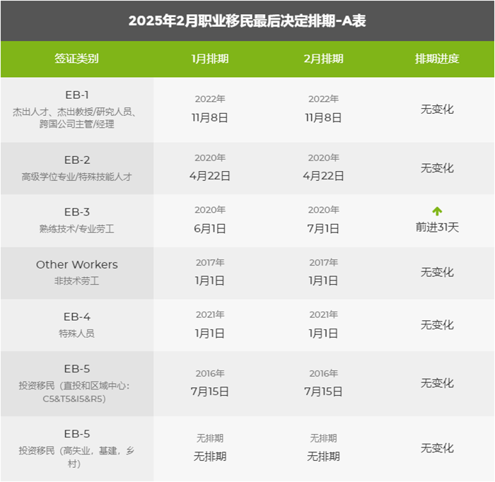 图片上传