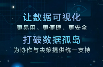 数据价值看得见，百度智能云Sugar让知乎更“知”用户 