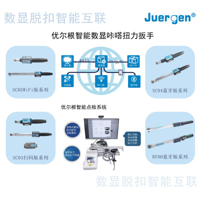 优尔根智能扳手产品整体介绍