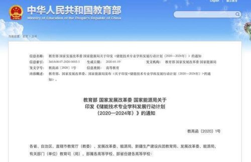 官宣！未來五年，國家將重點建設(shè)發(fā)展這類專業(yè)學(xué)科