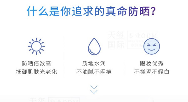 【护肤知识】防晒产品怎么选？