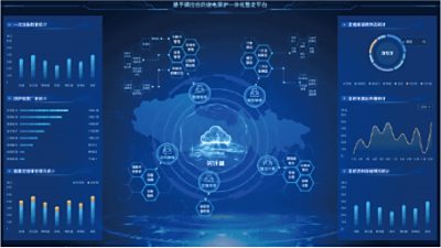 360̵籣ֵ