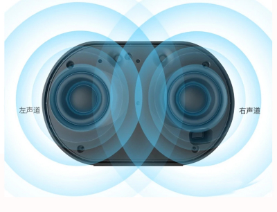 電聲科普|揚聲器的種類(lèi)和發(fā)聲原理