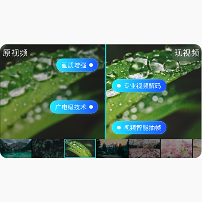 媒体识别与理解