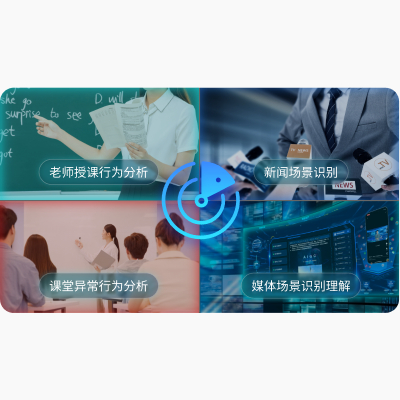 超高清媒体处理