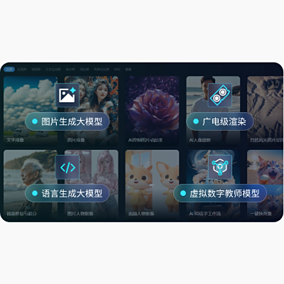 媒体渲染与重建