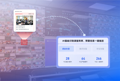 课堂全景线上速览，异常情况自动预警