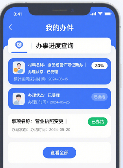 政企行业