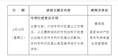 专利文献馆2024年4月公益讲座计划:“专利行政复议”专题