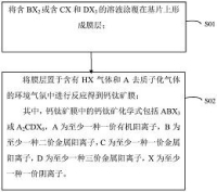 钙钛矿膜和光电器件及其制备方法、用电装置