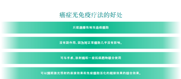 光免疫治疗的优势及其适应症_瑞博戴科_祝君健康咨询