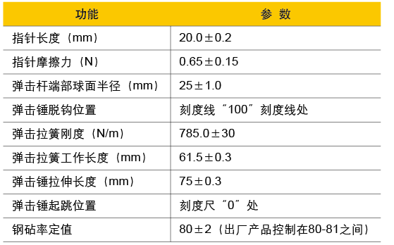 海创高科HT-225A混凝土回弹仪技术参数