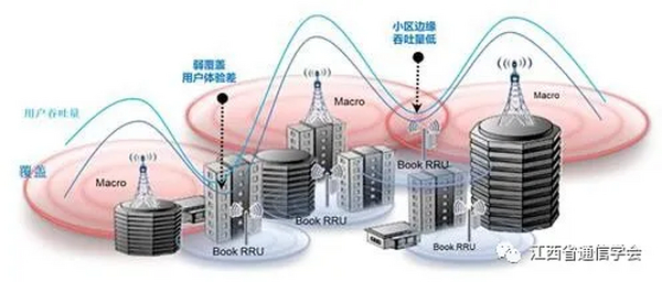 工信部：新增物联网终端不再使用2G/3G网络 NB-IoT普遍覆盖