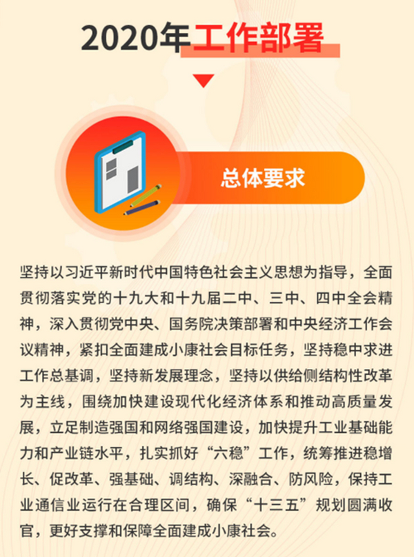 一图读懂2020年全国工业和信息化工作会议