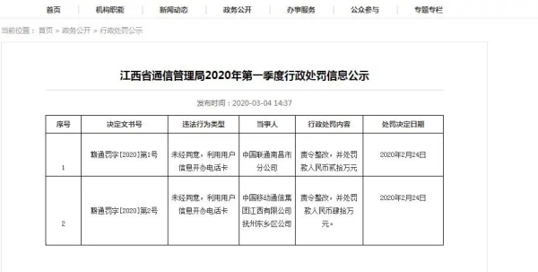 应以为戒，未经用户同意开卡8家地市运营商被工信部处罚！