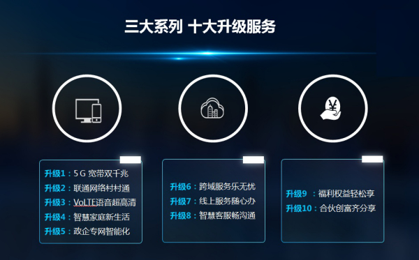 数字经济来临，一场5G行业盛会席卷江西