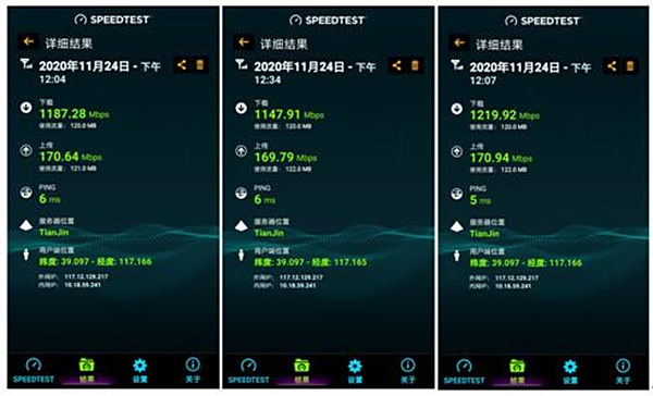 天津联通携手华为完成全球首个64TR A+P创新试点