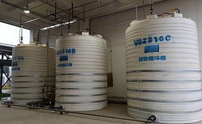 平底水塔加包箍