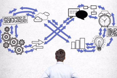 项目经理要树立自己的威信