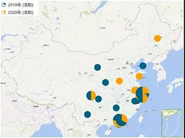 2021中国产业新城运营商评价研究报告
