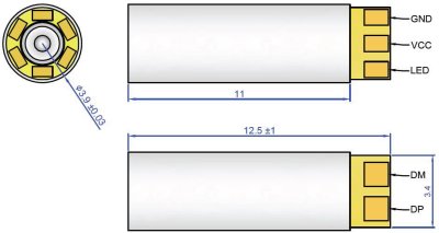 CAIKON蔡康   DESCRIPTION    内窥镜模组