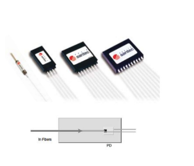 Santec   圣德科    PDA-8    集成分光检测器