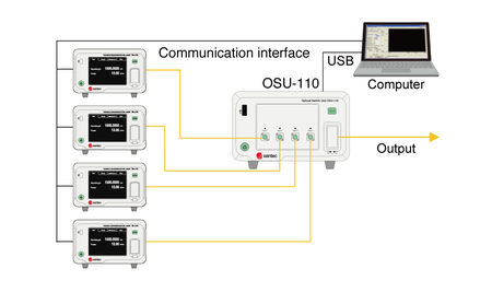 Full-bandTSL Typical Configuration