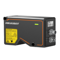 HIKROBOT  海康机器人 MV-DP2060-01P  3D激光轮廓传感器