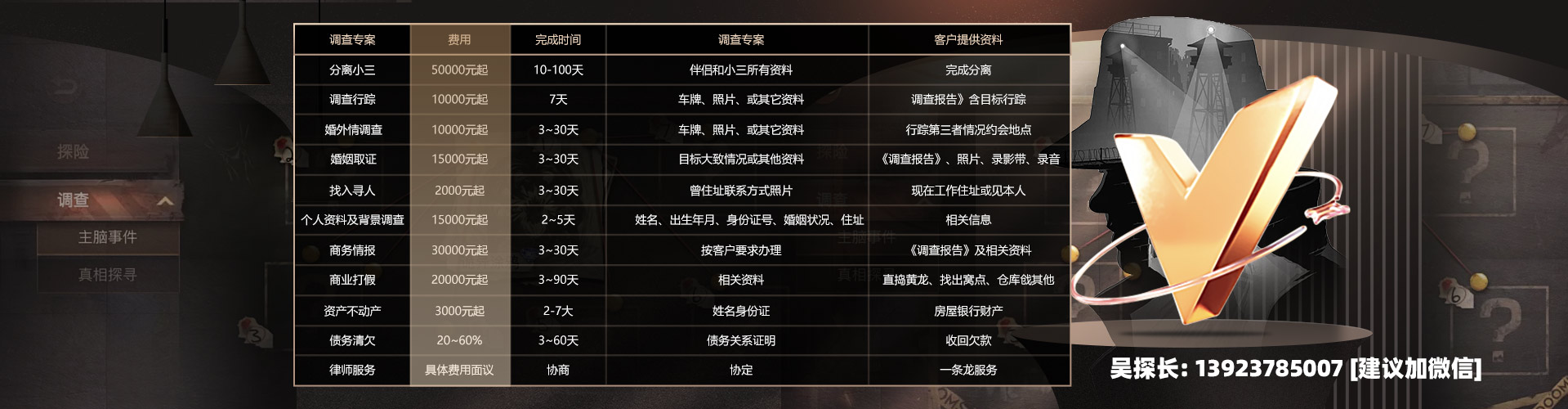 深圳私家调查