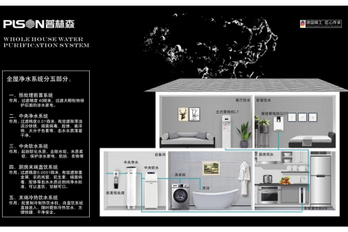 普林森全屋净水系统---品质生活，健康好水