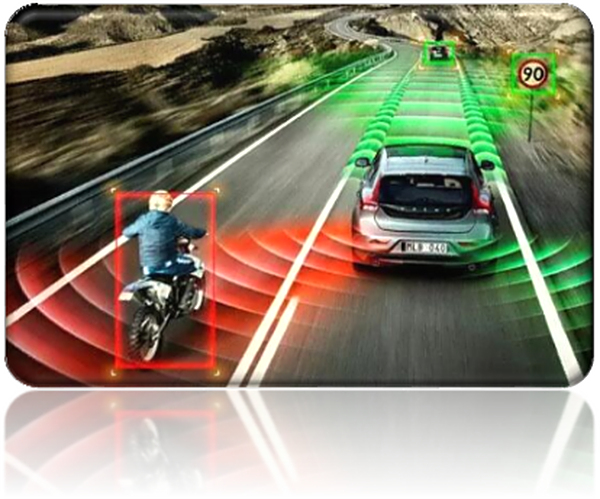 激光雷达发展前景及现状