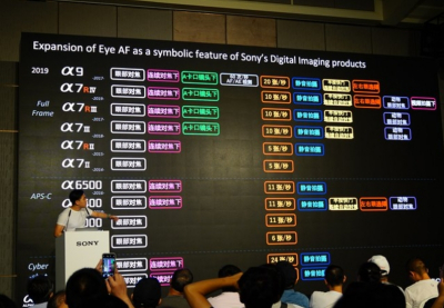 光波导AR眼镜：技术革新与行业应用