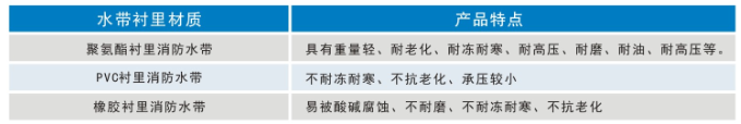 1599612599562127.png image.png