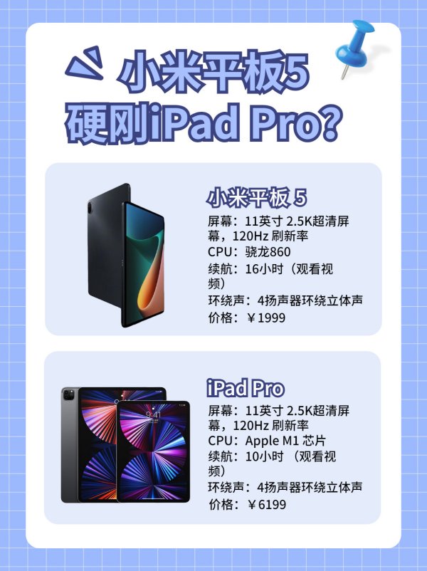 小米平板5凭什么硬碰iPad Pro？