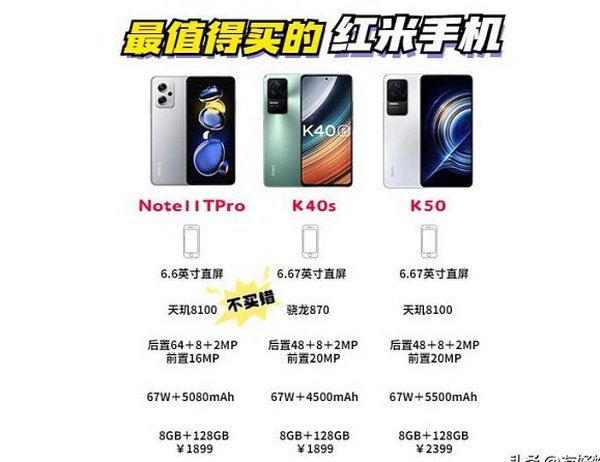 性价比之王！红米手机只买这3款不会错