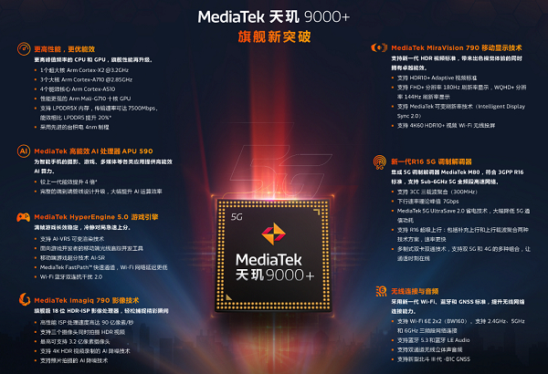 iQOO Neo7即将发布！搭载天玑9000+
