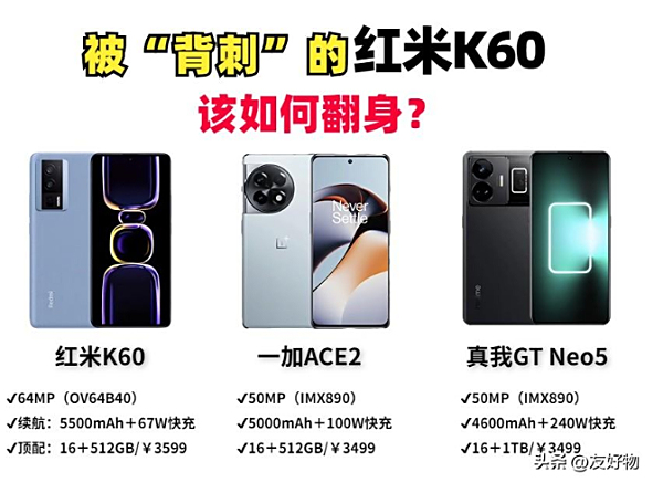 首发买红米K60的用户哭了！三天被友商“揍”两次，IMX890真香