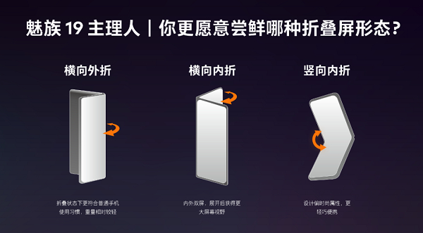 想分一杯羹？魅族折叠屏曝光：国产天花板配置