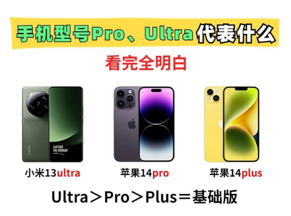 看完全明白！手机型号的小尾巴都是什么意思？Pro、Ultra、Plus