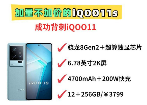 iQOO11用户惨遭背刺！加量不加价的iQOO11s来了，还附赠黑科技
