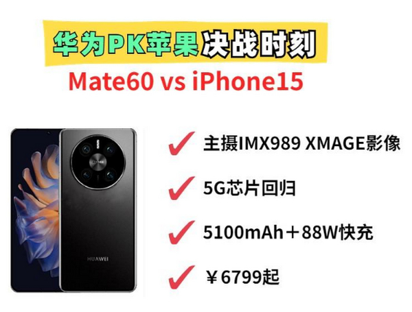 华为PK苹果决战时刻来临，Mate60即将量产！iPhone15该如何接招