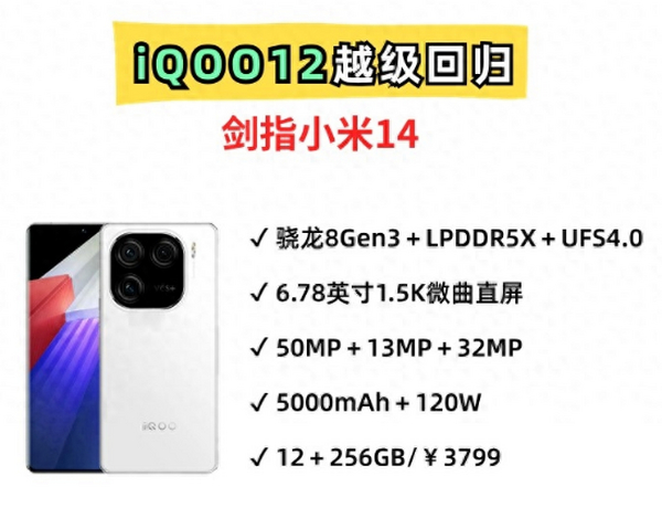 紫薇走了！i酷却升级了！新旗舰iQOO12越级回归，镜头是大招！