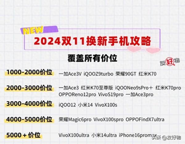 提前收藏！2024年双11换手机攻略！覆盖所有价位的机型