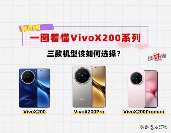 快收藏！买对不买贵，一图看懂VivoX200三款机型差异！