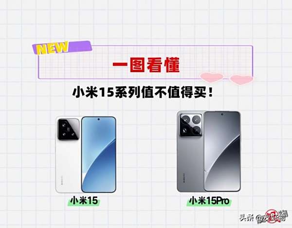 真的只涨价200元吗？小米15系列值不值得买？看完全明白