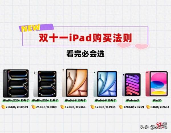 快收藏！2024年双十一iPad万能选购法则！看完你必会选